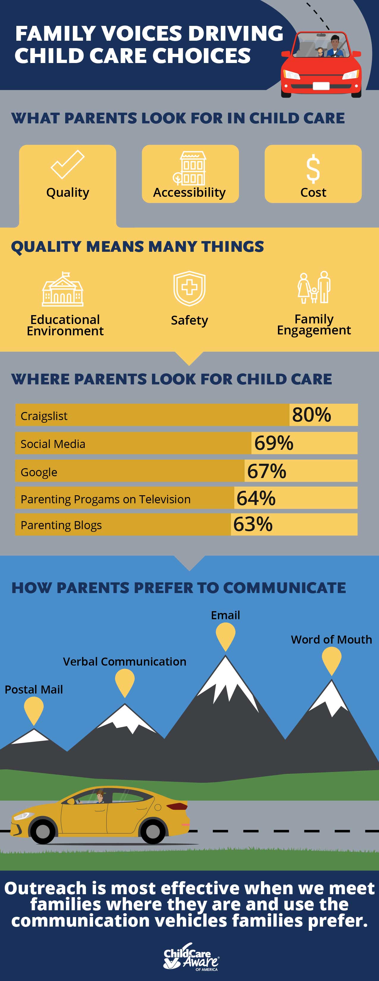 FamilyVoices-Highlights-Final