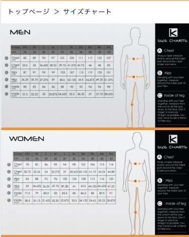 Designer Size Chart