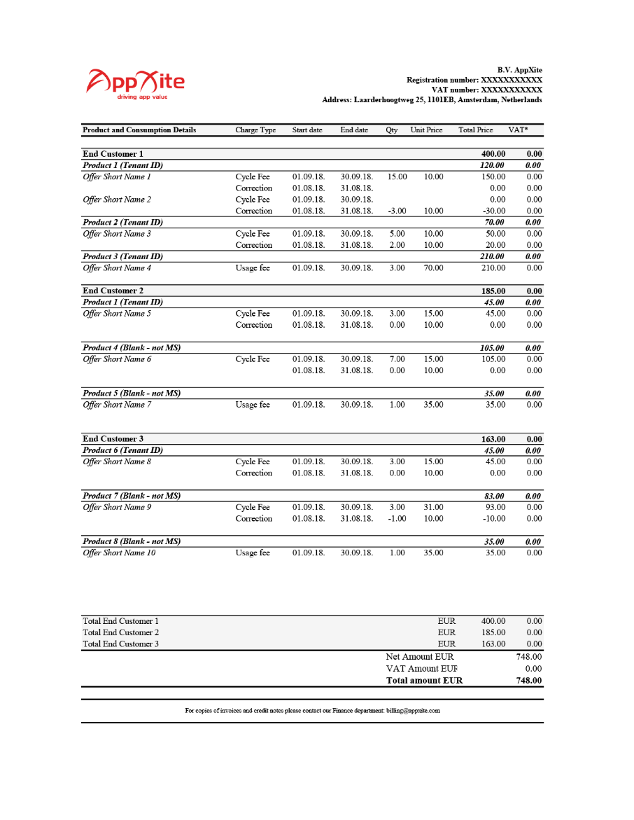 appxite invoice page two