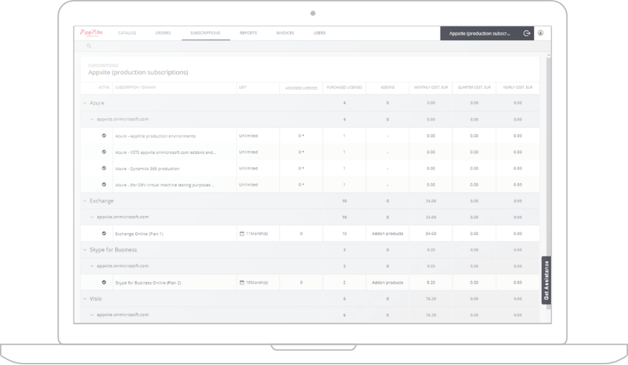 subscription-management