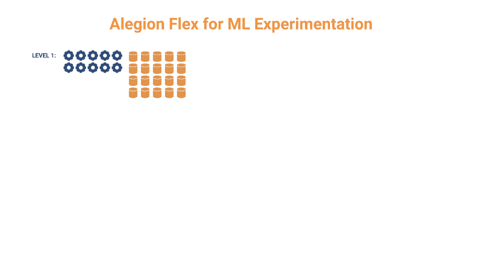 Flexplanation