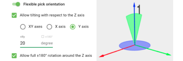 Flexible pick points feature of Pickit 3D software, that allows rotation and tilting around a point, so it is easy for robot to reach and pick the part.