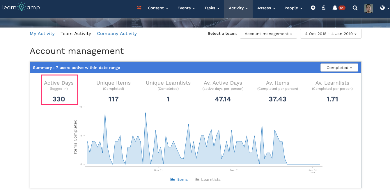 Team_Dashboard___Learn_Amp-2