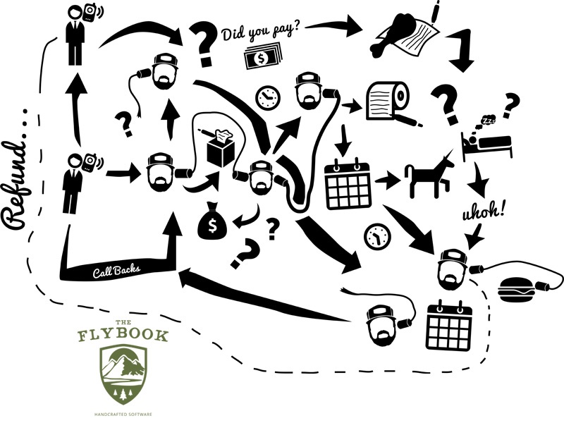 fuc-chart_logo