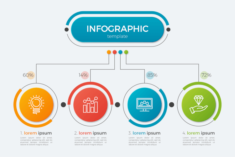 インフォグラフィック動画とは？特徴と効果、そして事例を解説