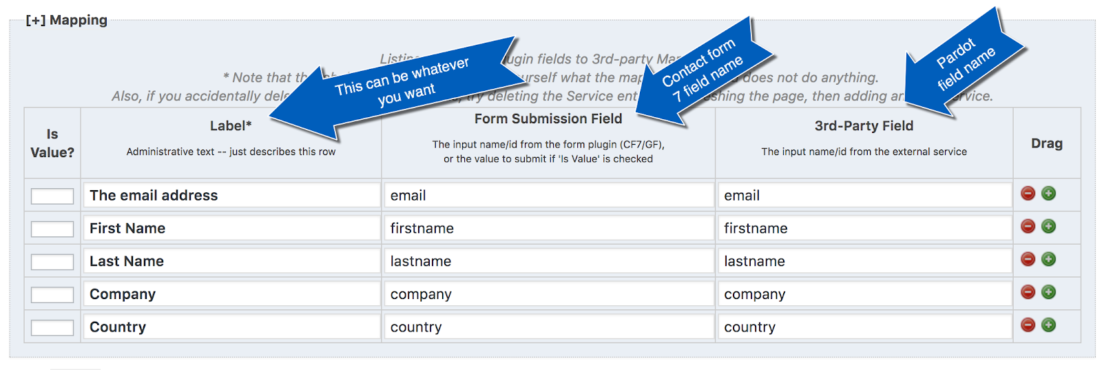 Match the Pardot Form handler fields with the Contact form