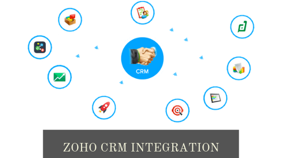 ZOho CRM Integration
