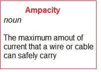 Wire Crimp - Ampacity