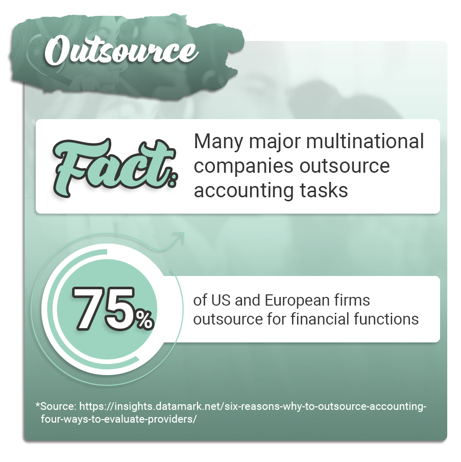 Infinit-O outsourcing infographic 2