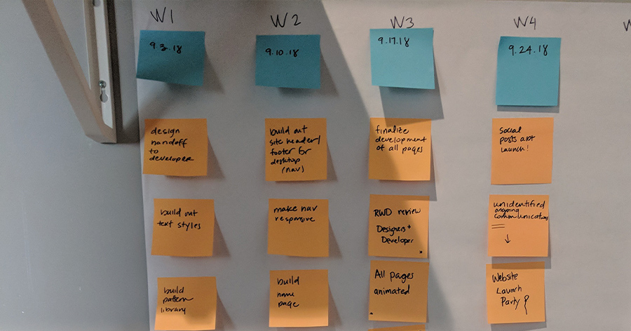 agile planning sticky notes