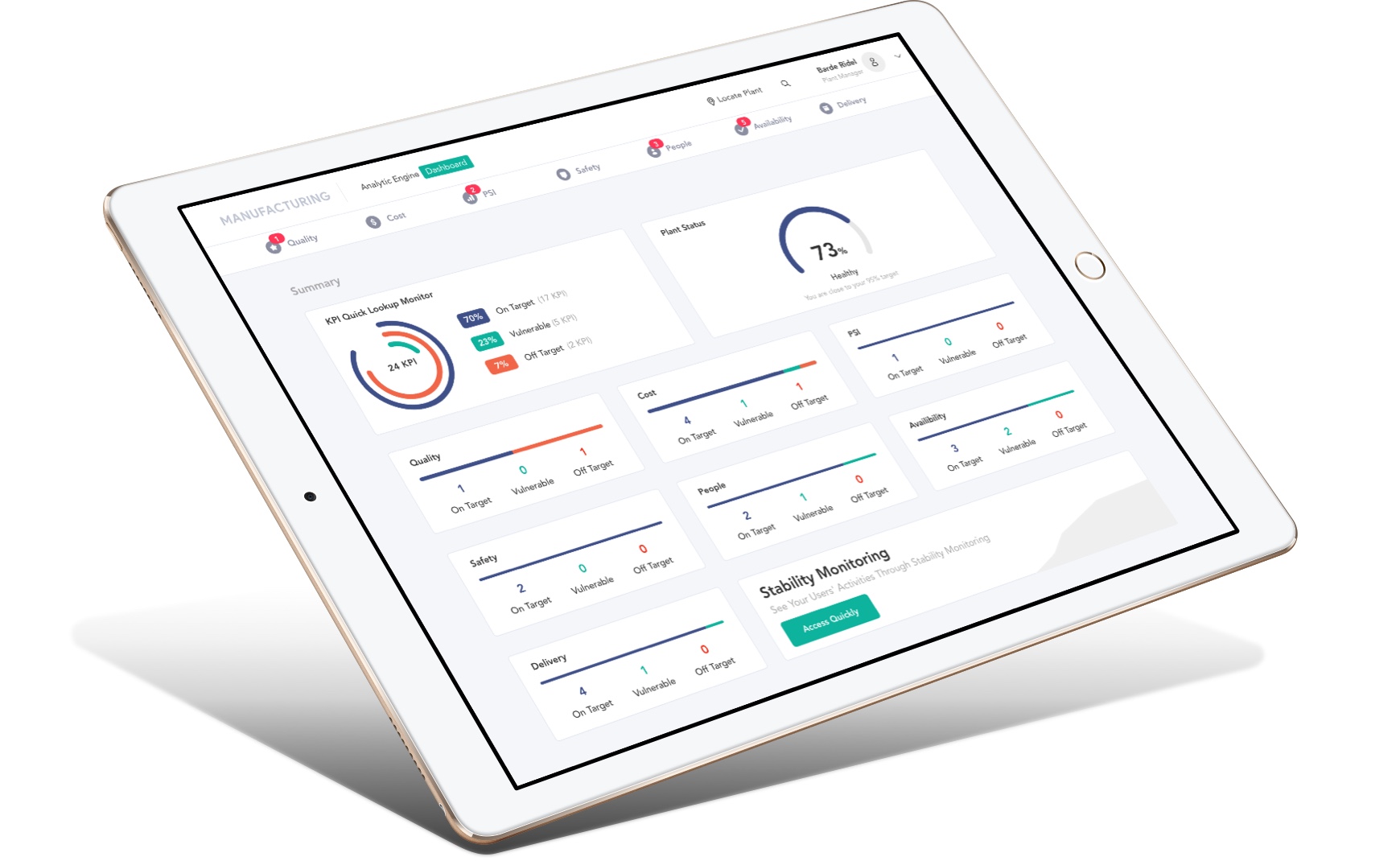 Example of business dashboard on tablet | SPARK Insights
