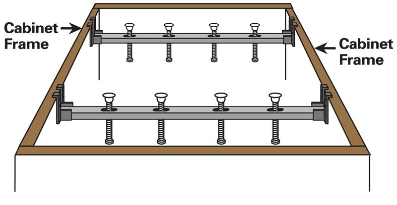 Top 3 Undermount Sink Installation Techniques For Granite