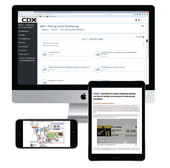 All-New Preferred Access to FAT Online - 2019 Customer Update CDX_MQL ...