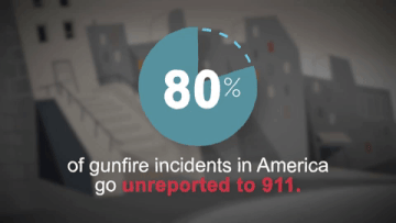 80percent gif