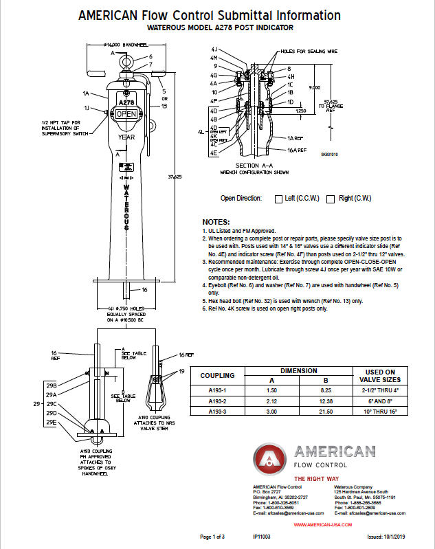 Why should you add a Post Indicator Valve (PIV) to a specific location?