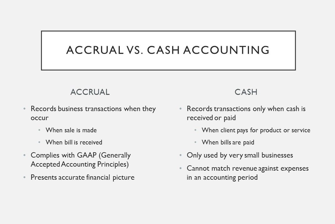 Why Cash Vs Accrual Accounting Matters For Your Business