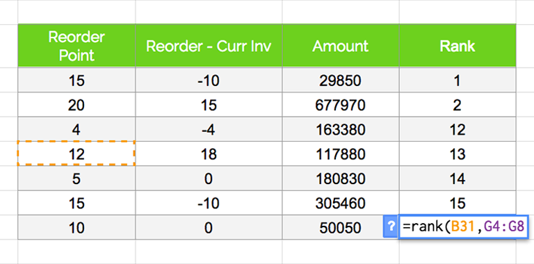 Free Inventory Spreadsheet: How to manage inventory in Excel