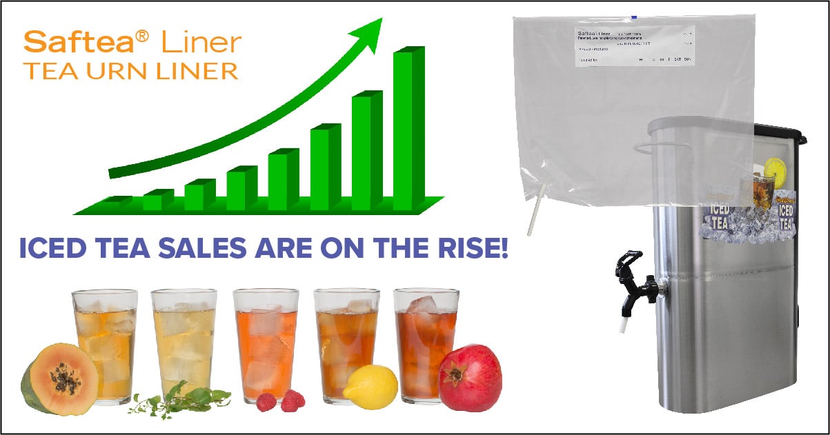 https://cdn2.hubspot.net/hubfs/4089034/iced%20tea%20sales%20on%20the%20rise.jpg