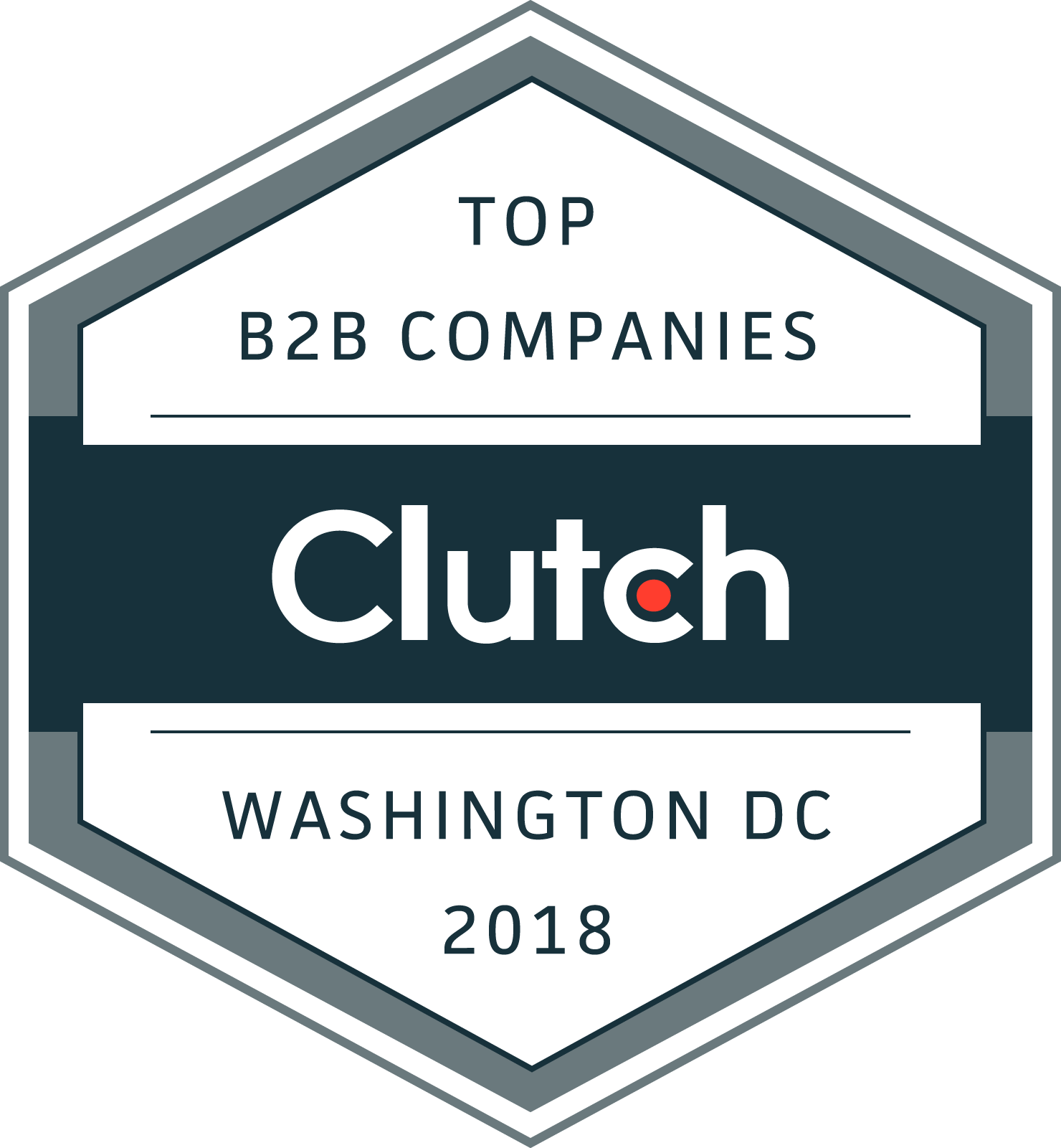 Top B2B Companies_Washington DC_2018