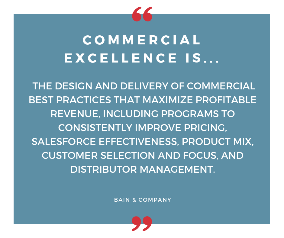 Commercial excellence is the design and delivery of commercial best practices that maximize profitable revenue, including programs to consistently improve pricing, salesforce effectiveness, product mix, custo (2)