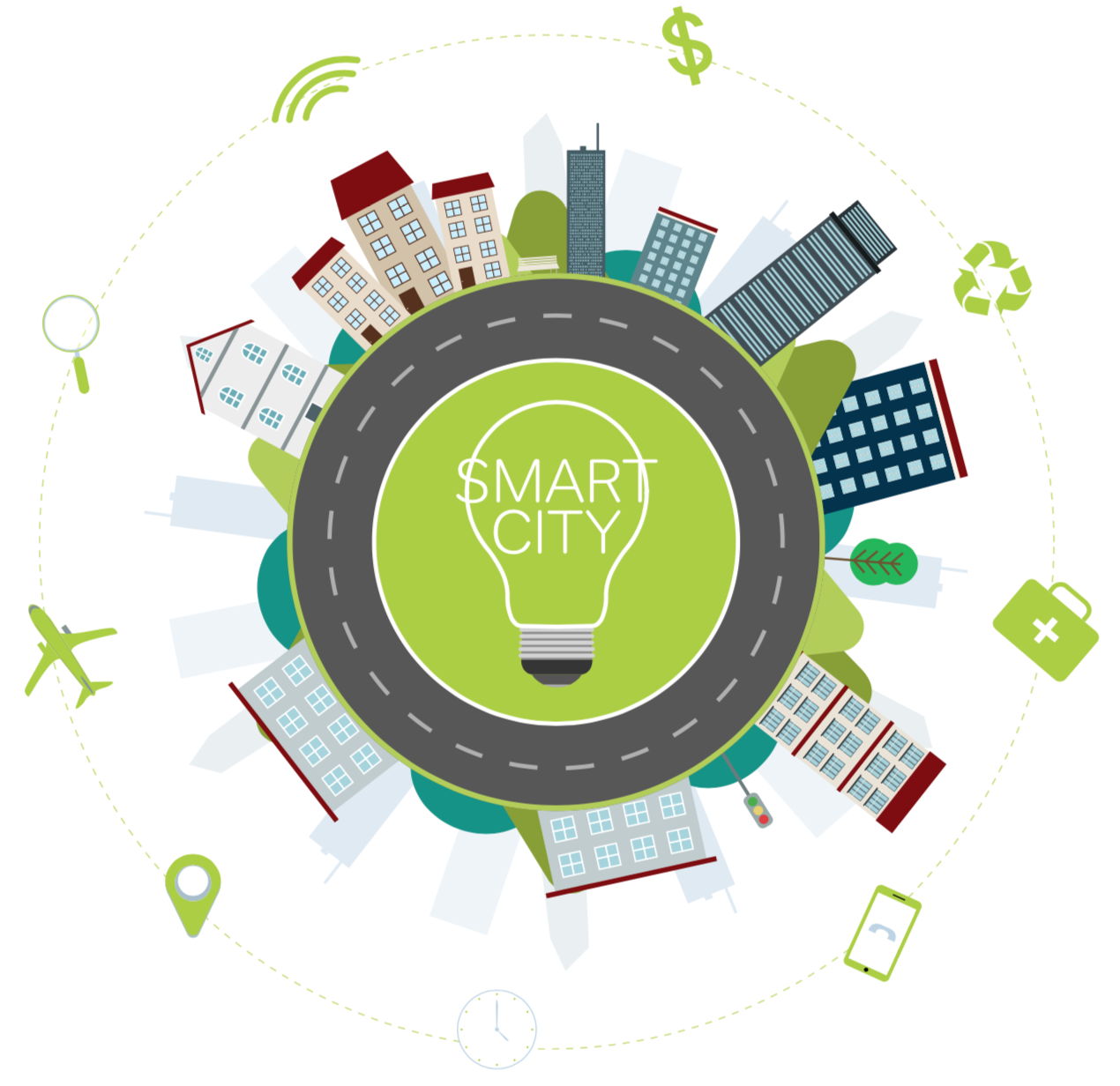 smart city IoT connectivities with one single provider