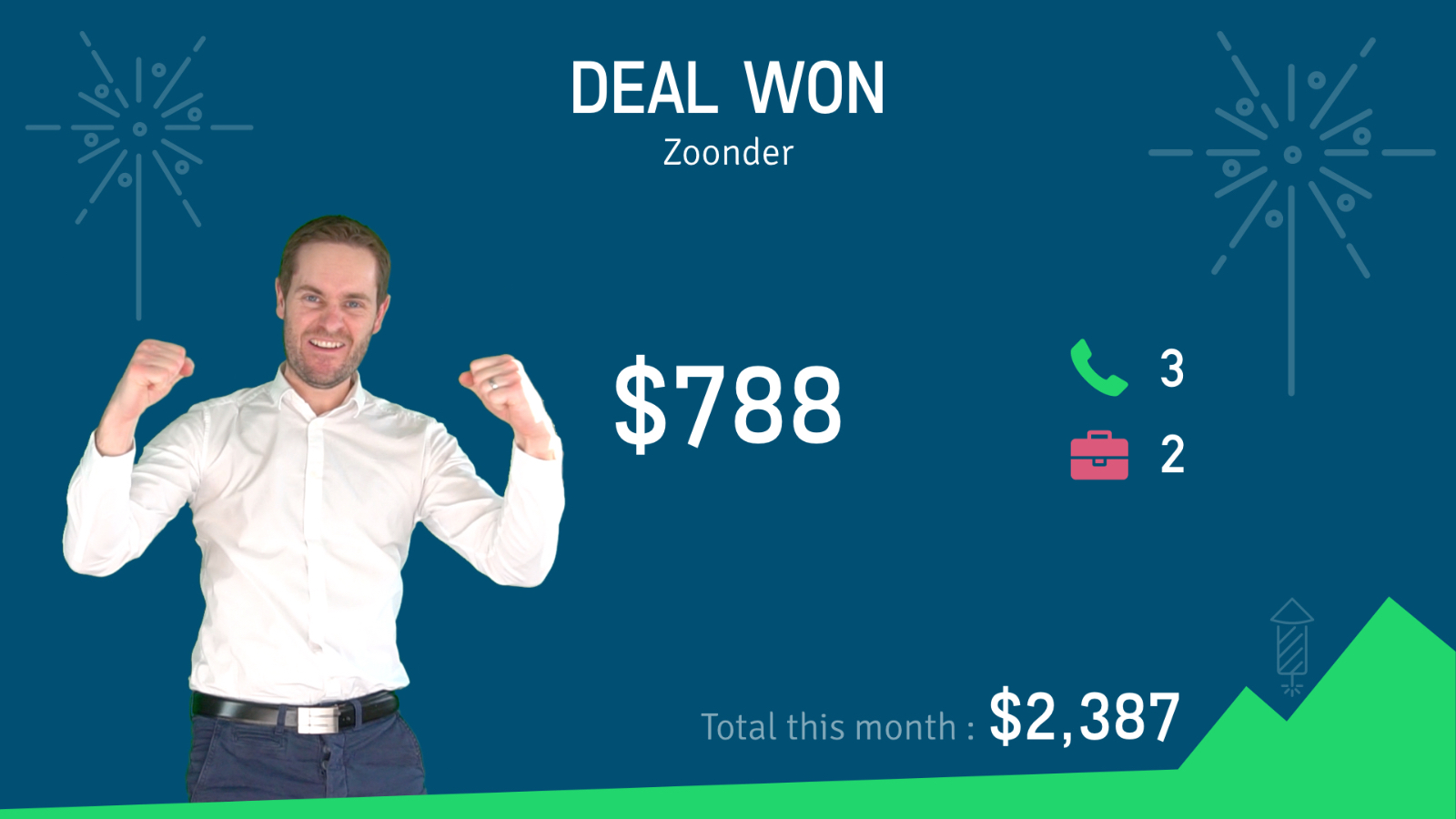 Real-time deals won celebration.