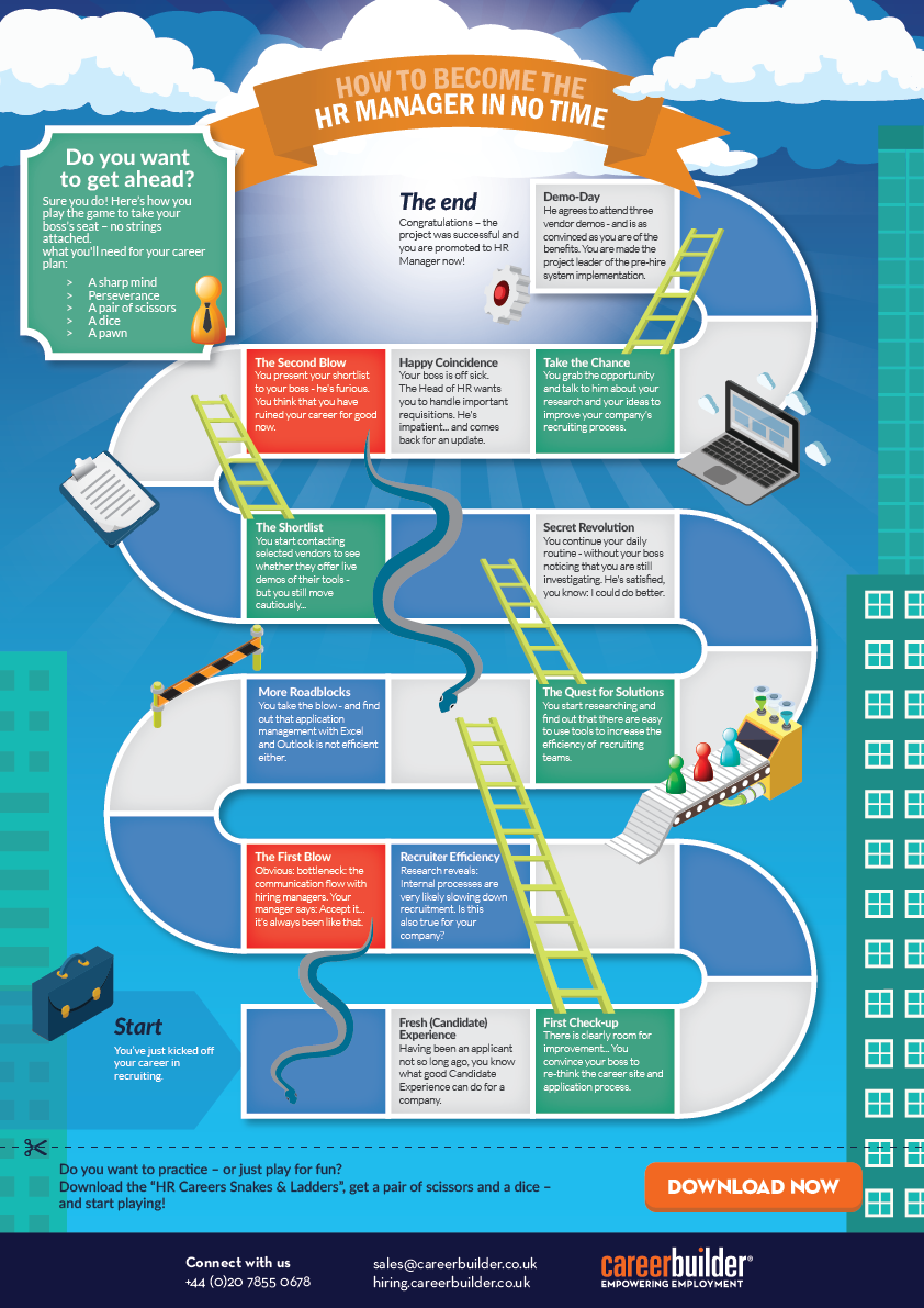 how-to-become-a-hr-manager-career-salaries-job-stats-amp-education