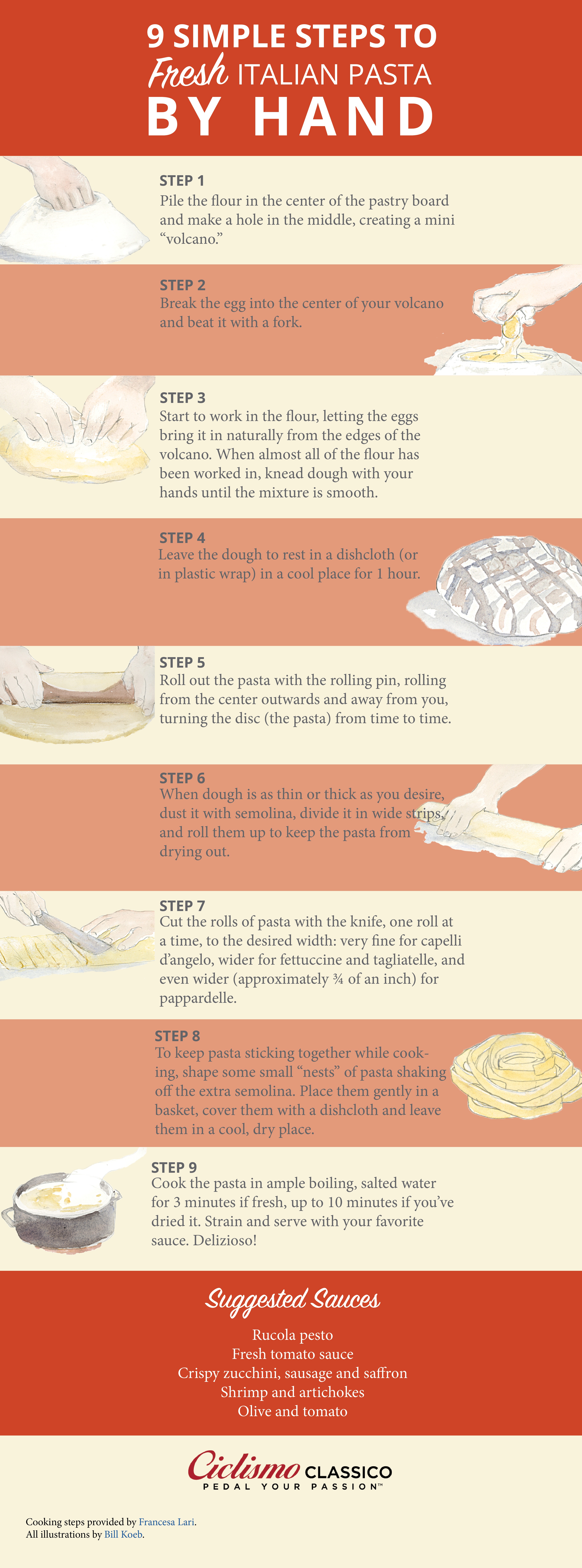 9 Simple Steps to Making Handmade Italian Pasta [Infographic] - Ciclismo  Classico