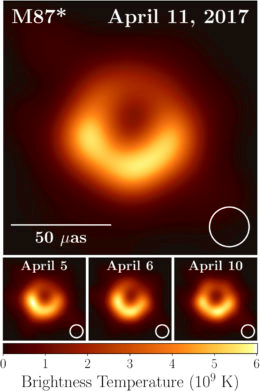 Black Hole Image - Brightness / Temperature
