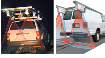 Laser Rail and Road Inspection