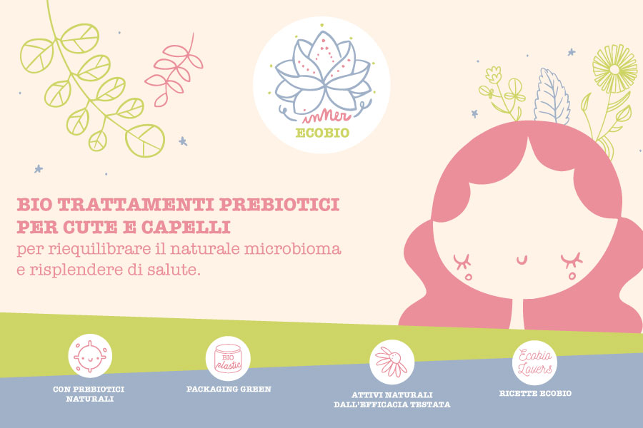 NASCE-INNER-BLOG
