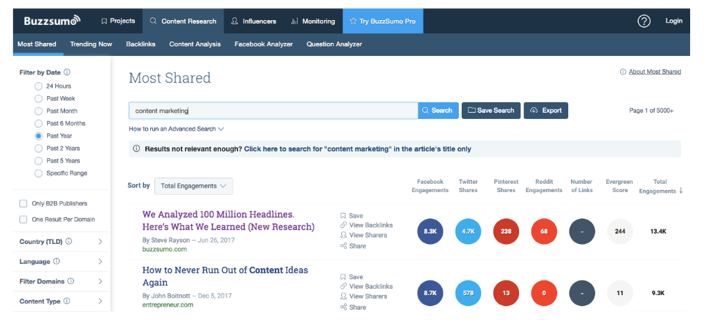 , 22 Free and Paid Content Marketing Tools Worth Checking Out