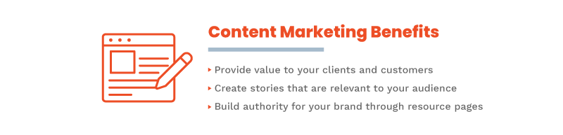 Content Marketing Benefits