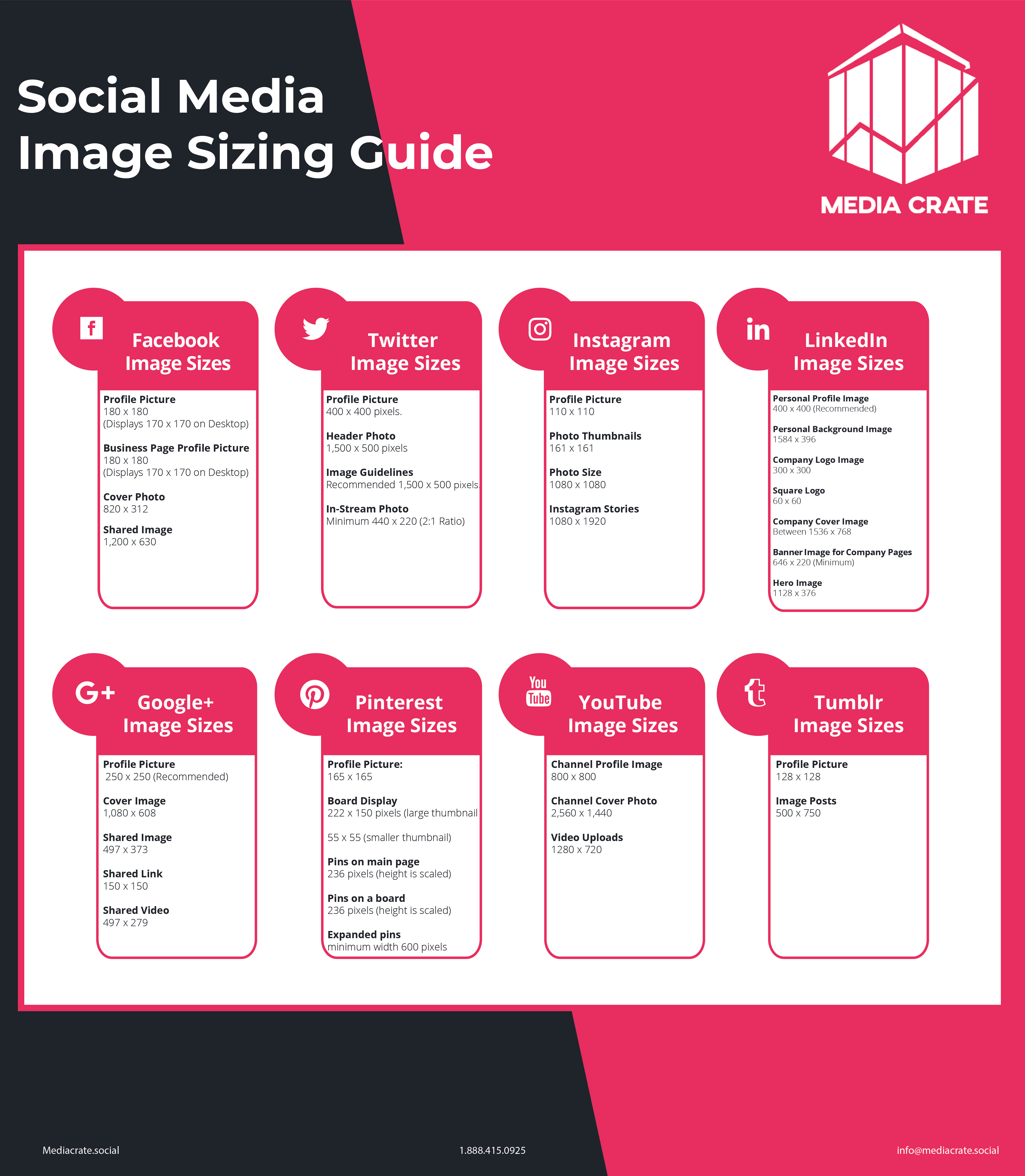 Your Best Guide For Social Media Sizes Inbound Marketing Agency Media Crate