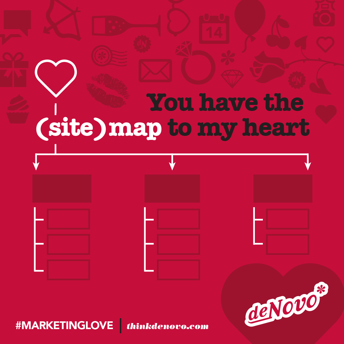 de Novo Valentines for Marketers - Image 5