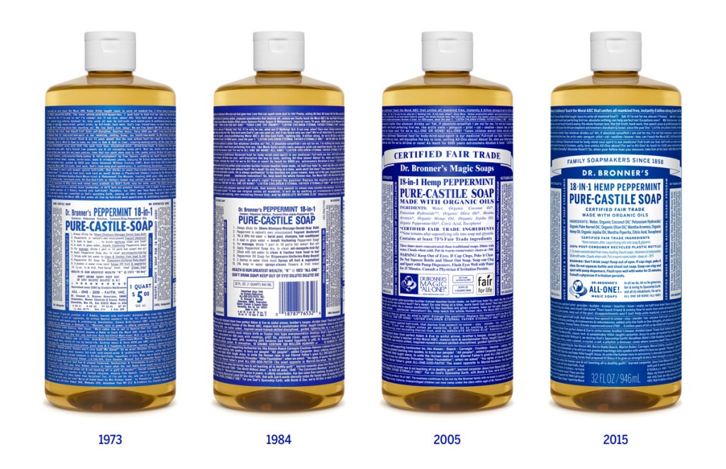 drbronners-bottle-timeline-1024x662-1024x662.jpg