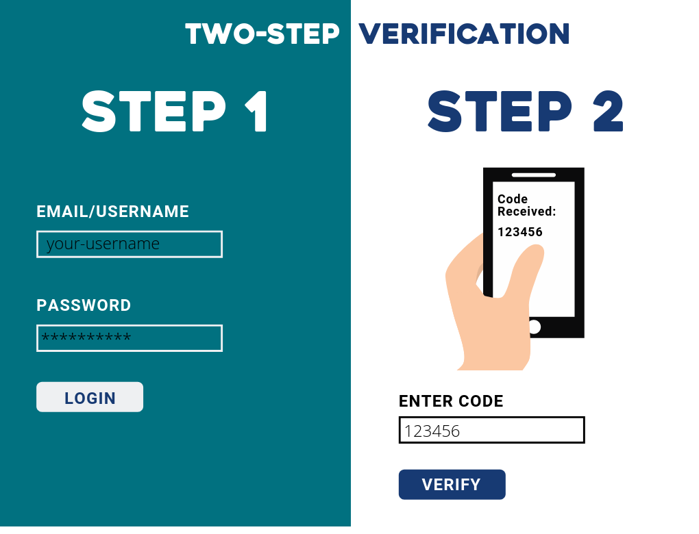 two-step-verification-instructions