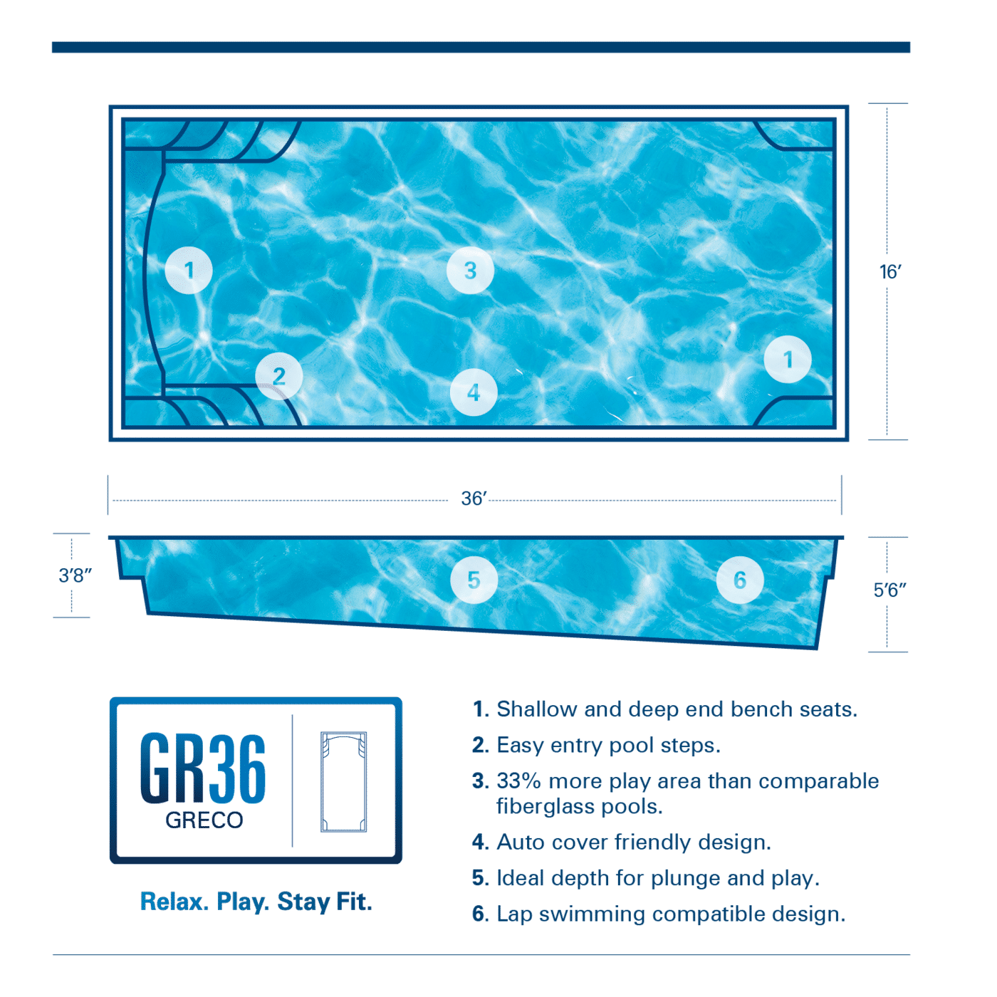 Fiberglass Pool Designs latham fiberglass pools web banner get out of the stone age View Pool Blueprint Fiberglass Pool Designs best 25 fiberglass swimming pools ideas on pinterest small fiberglass pools swimming pool size and small pools View Pool Blueprint