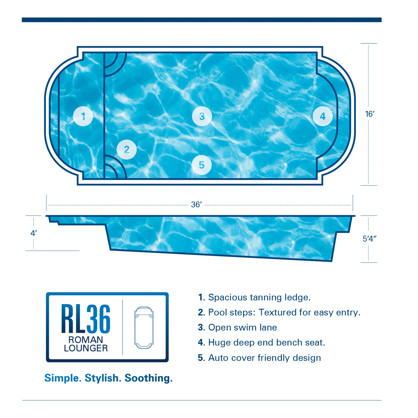 inground pool blueprints