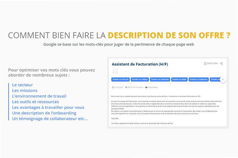 bien rédiger une offre d'emploi google for jobs