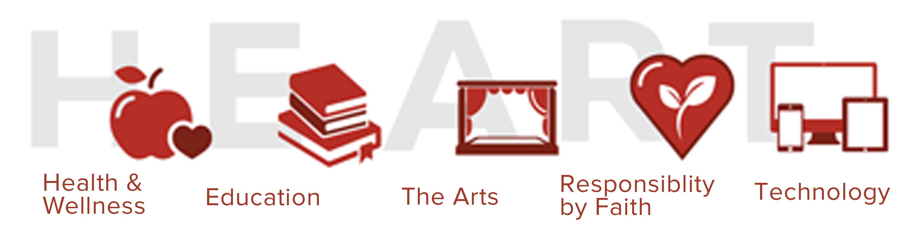 HEART descriptions.jpg