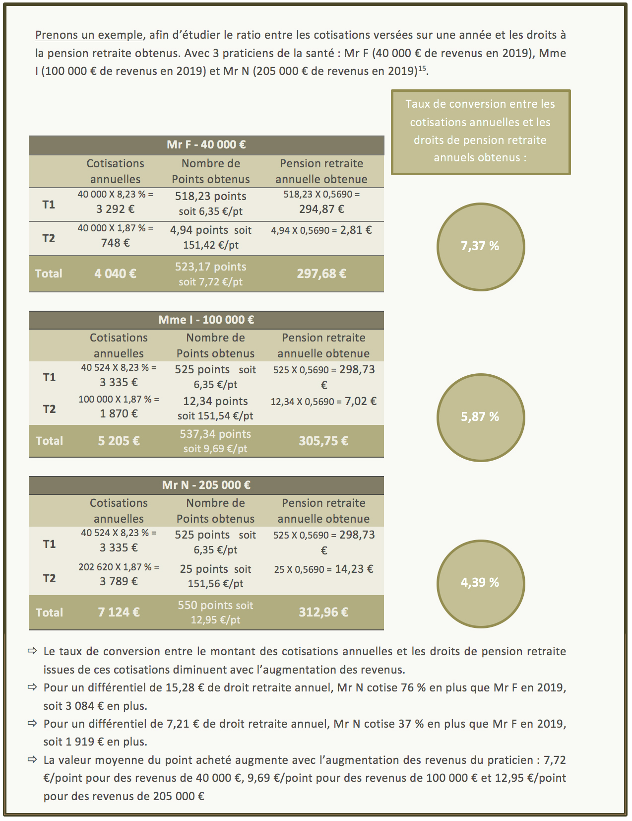 tableau-1