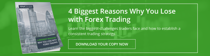 How To Read And Understand Forex Trading Signals - 