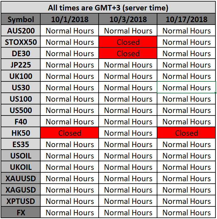 Valutrades Ecn Broker Forex Indizien Rohstoffe - 