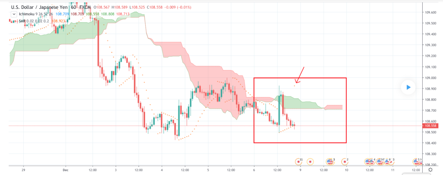 usd-jpy