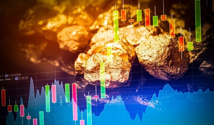 Tips for Trading Gold (XAU/USD)