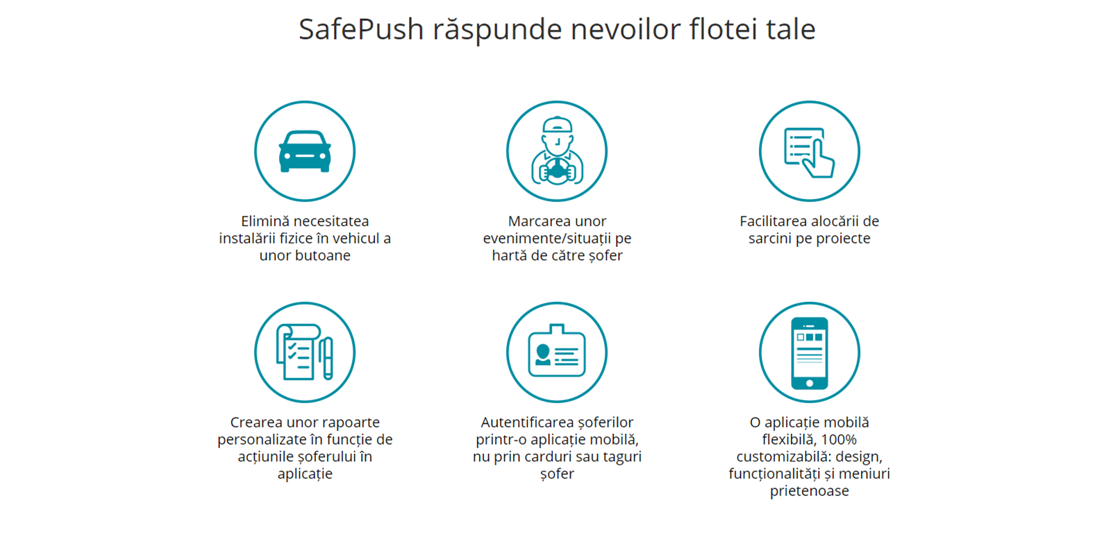 SAFEPUSH-1