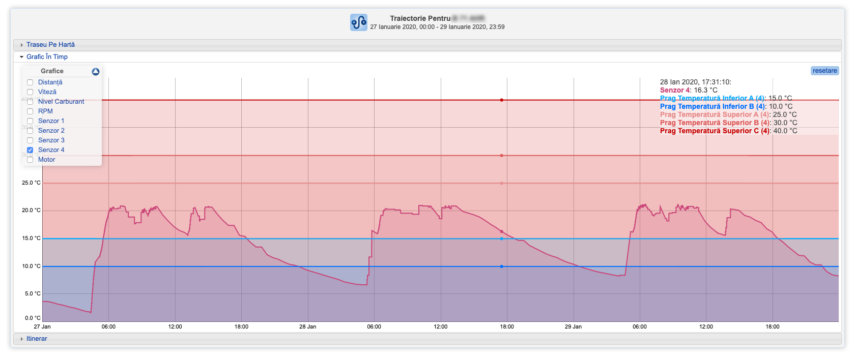  grafic temperaturi si praguri senzori temperatura, safefleet