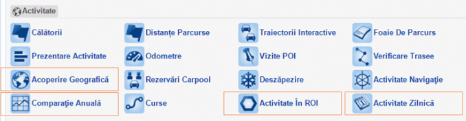 sistem administrare flota auto, safefleet