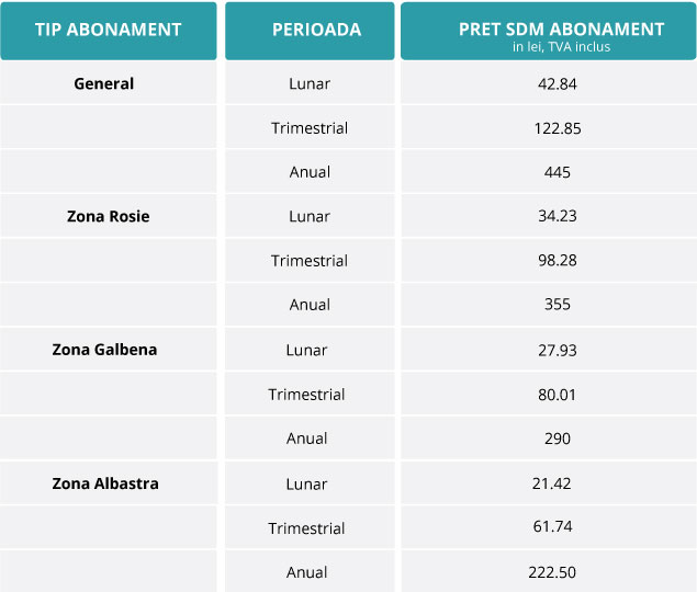 preturi-parcare-final-1